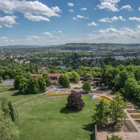 Stuttgart Höhenpark Killesberg